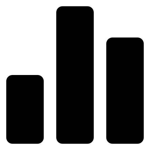 Histogram Maker