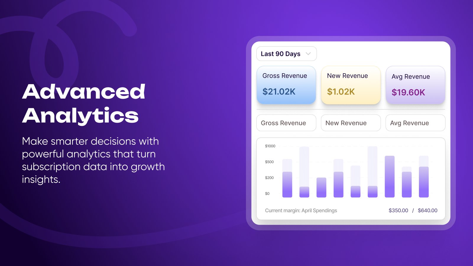 Easy Subscriptions app